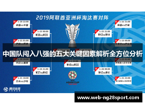 中国队闯入八强的五大关键因素解析全方位分析