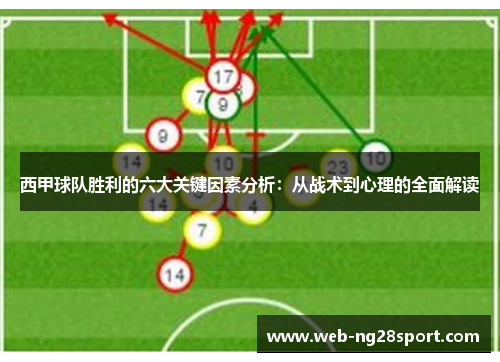 西甲球队胜利的六大关键因素分析：从战术到心理的全面解读