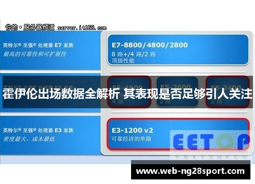 霍伊伦出场数据全解析 其表现是否足够引人关注
