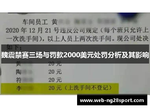 魏震禁赛三场与罚款2000美元处罚分析及其影响