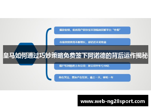 皇马如何通过巧妙策略免费签下阿诺德的背后运作揭秘