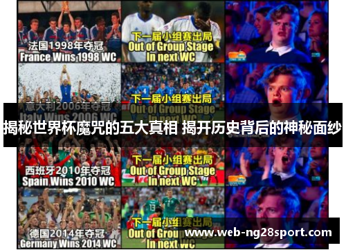 揭秘世界杯魔咒的五大真相 揭开历史背后的神秘面纱