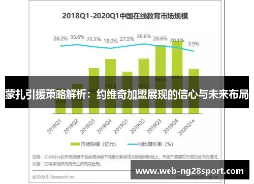 蒙扎引援策略解析：约维奇加盟展现的信心与未来布局